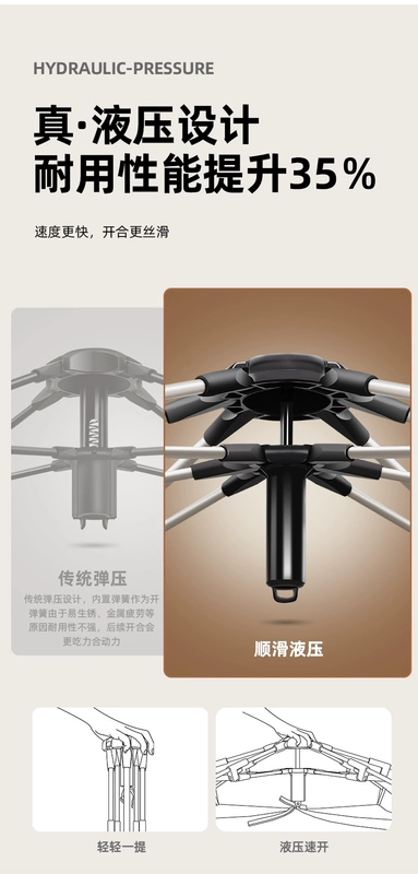 Lều lạc đà ngoài trời vinyl gấp lều cắm trại di động cắm trại thiết bị hoàn chỉnh qua đêm chống mưa nắng thuê lều lều dã ngoại