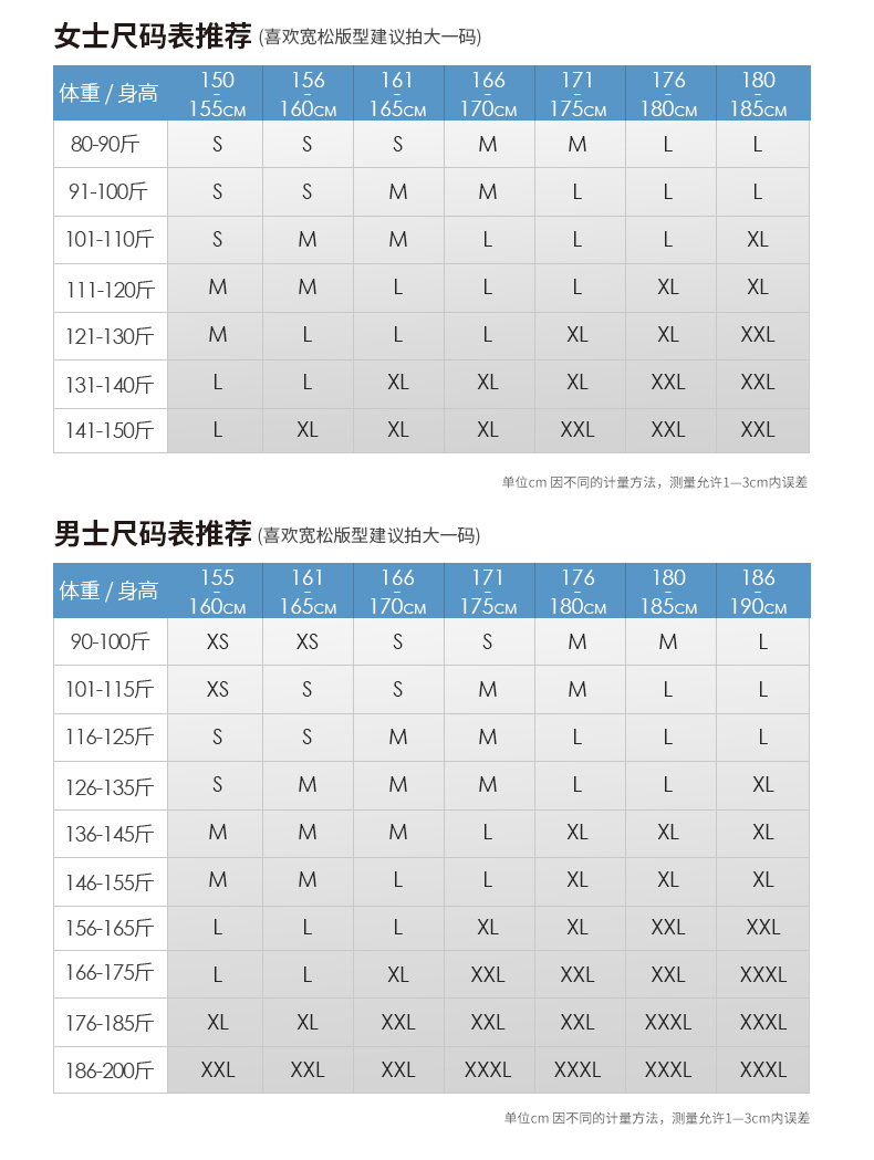 骆驼 珠穆朗玛系列 男女 夹棉加厚冲锋衣 防水透湿10000+ 图9
