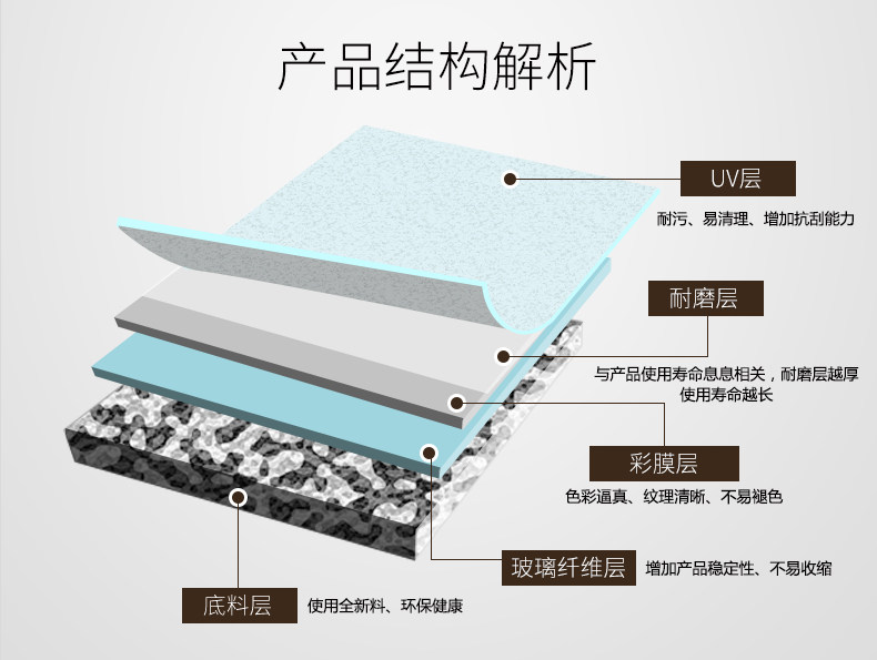 Линолеум pvc地板贴仿木纹地板革家用卧室耐磨防水地垫纸商用工程革塑胶地