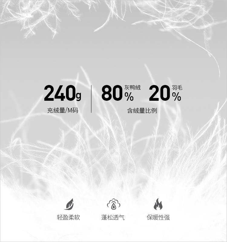 Levis李维斯 男士短款连帽羽绒服 充绒量240g起 图7