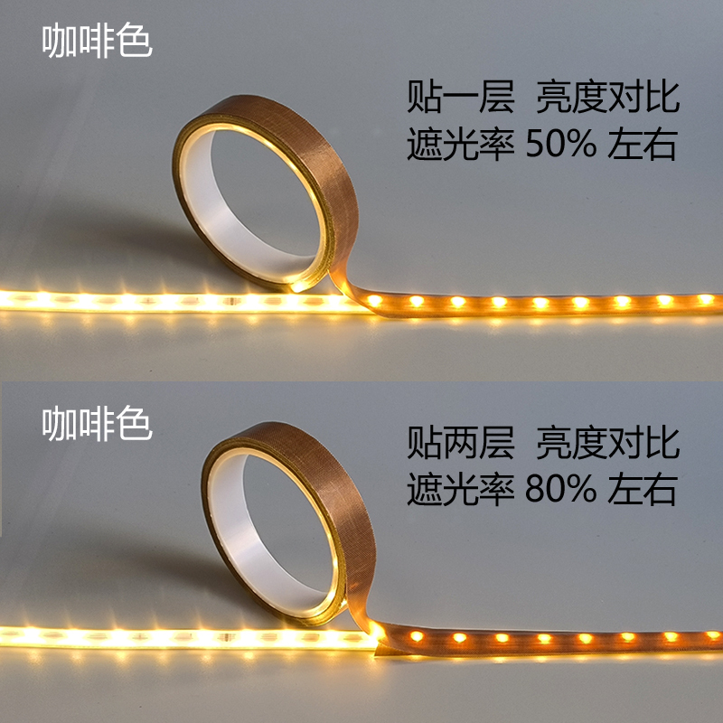 Line Light Strip with Light-Blocking Adhesive, Soft Light, High Temperature Resistance, Insulation, Waterproof, Light-Blocking Strip, Anti-Glare, Eye Protection, Light-Blocking Sticker