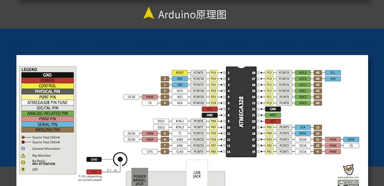 Tương thích với arduino UNO, miễn phí vận chuyển dựa trên phiên bản nâng cấp của bộ khởi động học tập RFID R3 có thông tin mã nguồn đi kèm