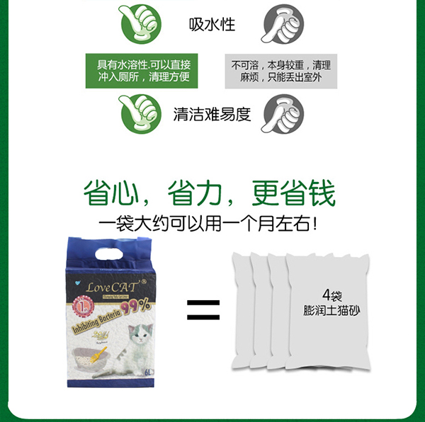 Mèo không phải là người yêu thứ hai mới CAT chân không gốc đậu phụ nhóm khử mùi thực vật mèo xả rác 2,8kg tỉnh - Cat / Dog Beauty & Cleaning Supplies 	găng tay chải lông rụng mèo	