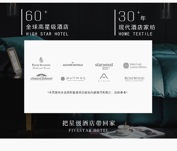 杜邦索罗那Sorona纤维保暖被冬被 6斤 图1