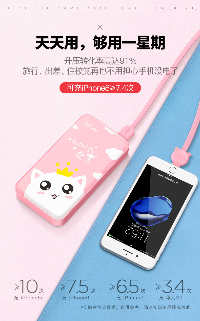 Yu Bo sạc kho báu 20000 mAh siêu mỏng di động dễ thương dung lượng lớn 2A di động nhanh điện thoại di động vạn năng