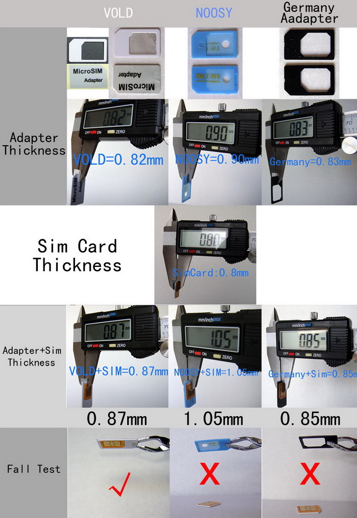 Pince pour cartes SIM - Ref 307097 Image 3