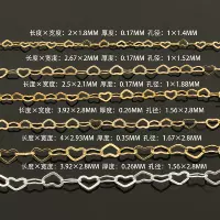 Серебро 925 пробы, 2.8mm, 1м