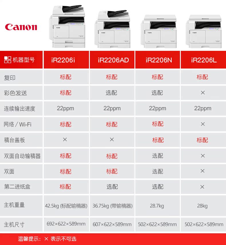 Canon IR2206i IR2206AD laser đen trắng máy photocopy A3 tốc độ cao quét bản in mạng điện thoại di động không dây wifi phức tạp một văn phòng doanh nghiệp thương mại sao chép hai mặt - Máy photocopy đa chức năng