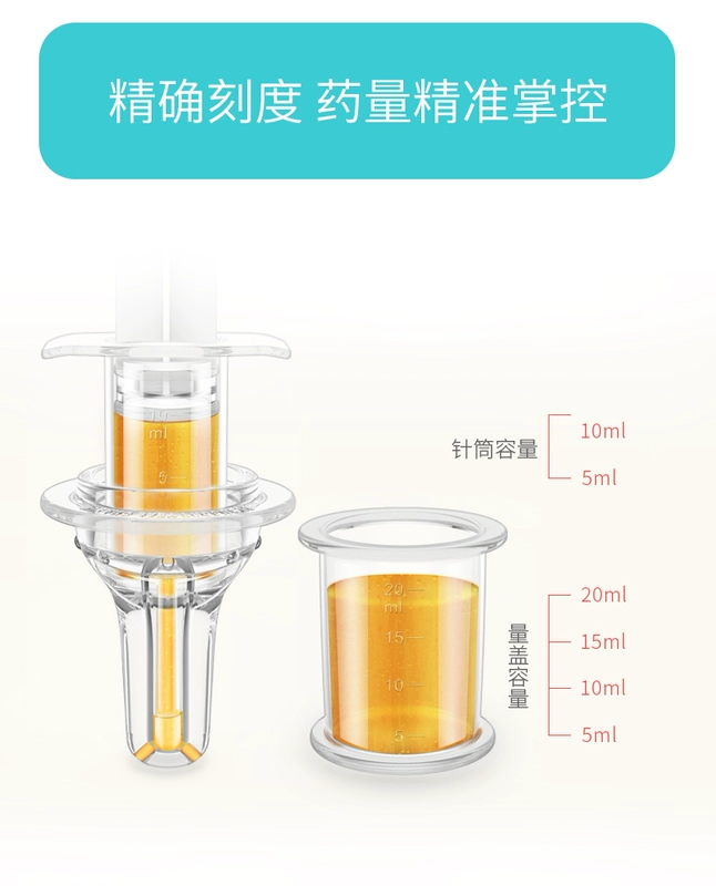 Thiết bị y học trẻ em chống mite ống tiêm loại núm vú nước cho trẻ sơ sinh cung cấp cho em bé nhỏ giọt thuốc ăn uống - Cup / Table ware / mài / Phụ kiện