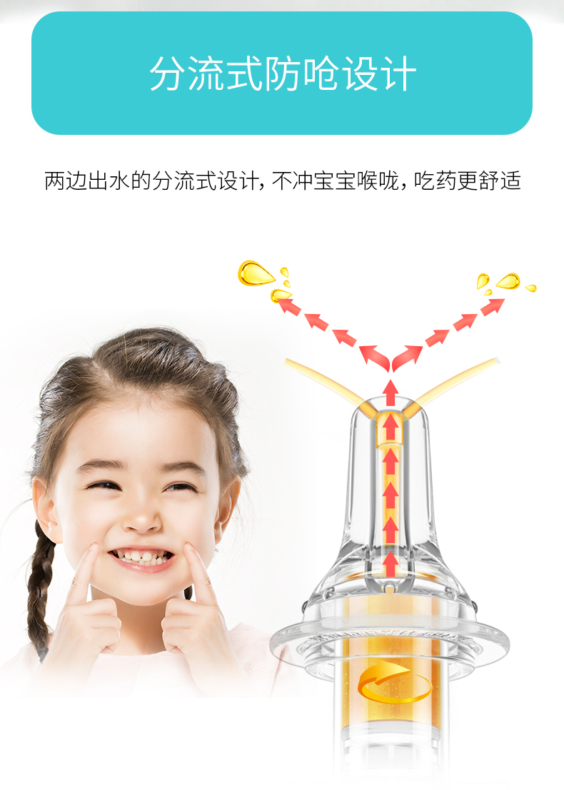 Thiết bị y học trẻ em chống mite ống tiêm loại núm vú nước cho trẻ sơ sinh cung cấp cho em bé nhỏ giọt thuốc ăn uống - Cup / Table ware / mài / Phụ kiện phụ kiện cho bé