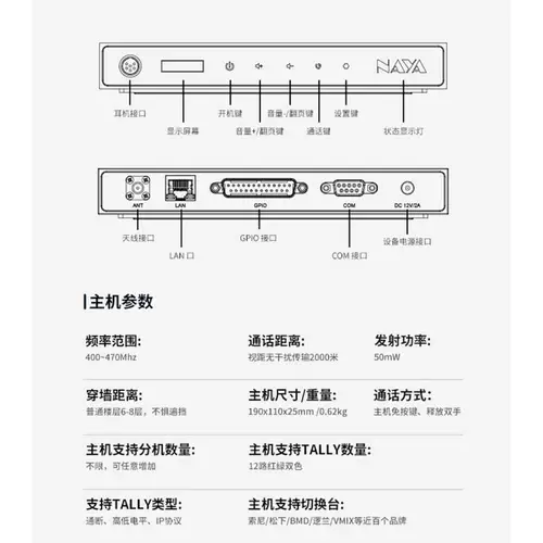 Naya Naya Black Cicada II-BS180 серия беспроводных внутренних руководств