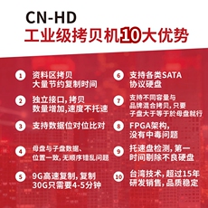 Дубликатор CD, DVD Хуа Цзя Син