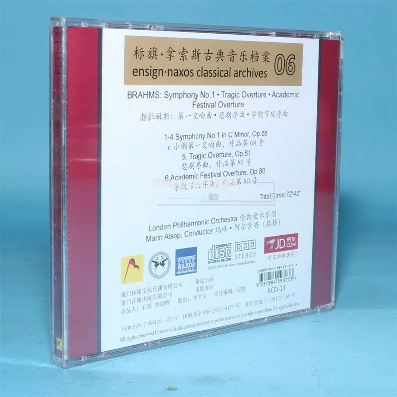 Стандартный Баннер Брамс: Вторая симфония и Миддот; Венгерский танец CD Напсос Классическая музыкальная запись