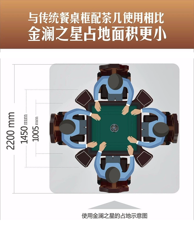 Shihe 2023 máy mạt chược hoàn toàn tự động tại nhà sang trọng bass bàn mạt chược bàn ăn kép máy bàn mạt chược
