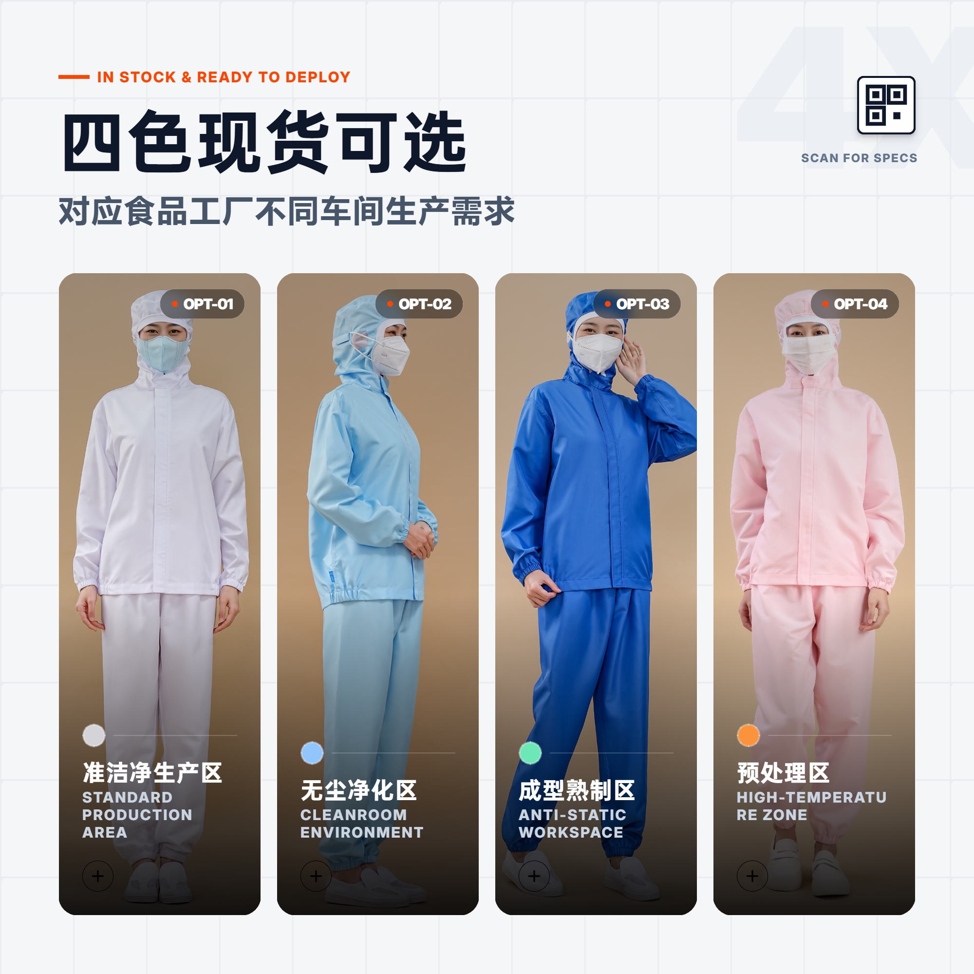 什么样的防静电工作服更适合车间生产环境？