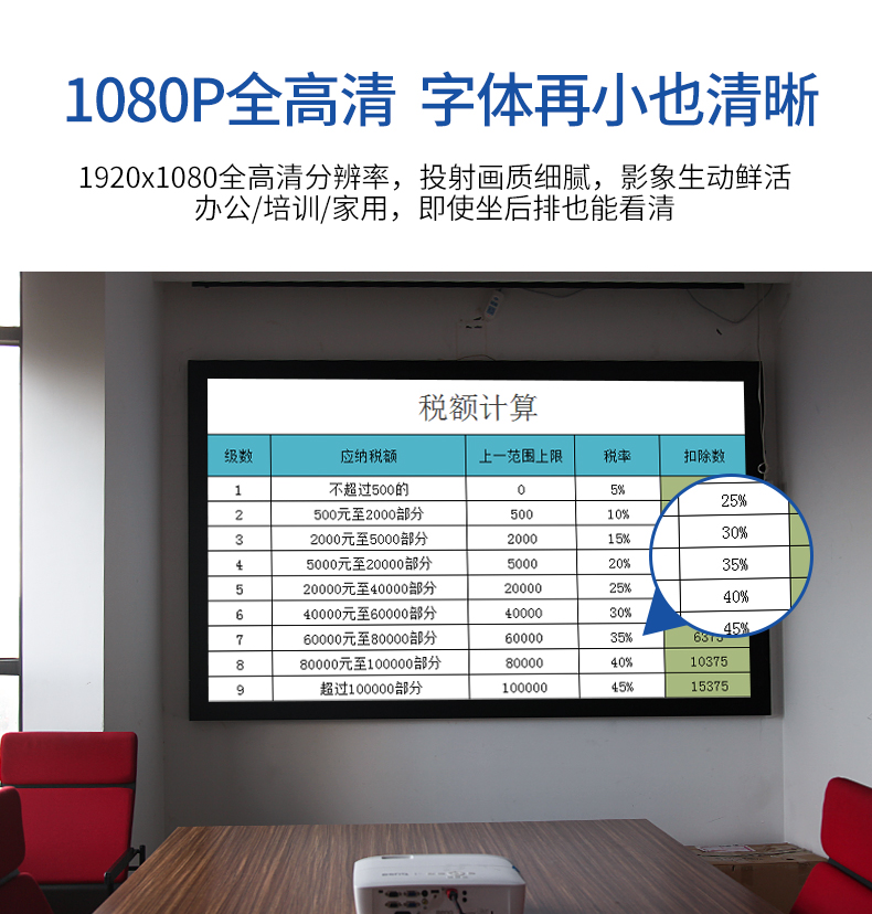 benq BenQ máy chiếu MH534 nhà điện thoại wifi không dây HD 3D rạp hát gia đình máy chiếu văn phòng quảng cáo trên TV màn hình 1080p miễn phí - Máy chiếu