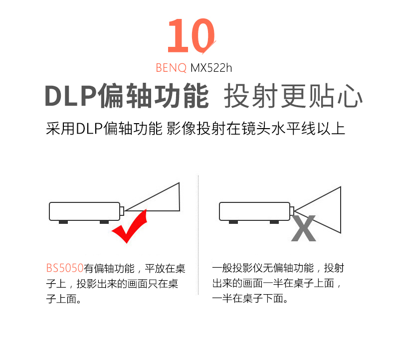 Máy chiếu Benq BenQ MX522h HD 1080P rạp hát tại nhà không có màn hình TV 3D không dây wifi máy chiếu văn phòng thương mại - Máy chiếu