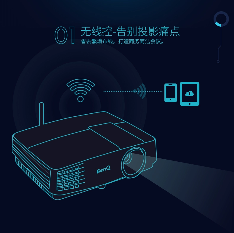 Máy chiếu BenQ BenQ wifi gia đình không dây HD văn phòng EB3220 máy chiếu di động thông minh rạp hát tại nhà không có màn hình TV ban ngày đầu tư trực tiếp kinh doanh văn phòng giáo dục đào tạo
