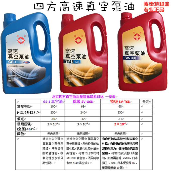 Beijing Sifang Brand Gs-1 High-Speed Vacuum Pump Oil 3.5kg Central Air Conditioning Sifang Vacuum Pump Oil Sv-U68T68