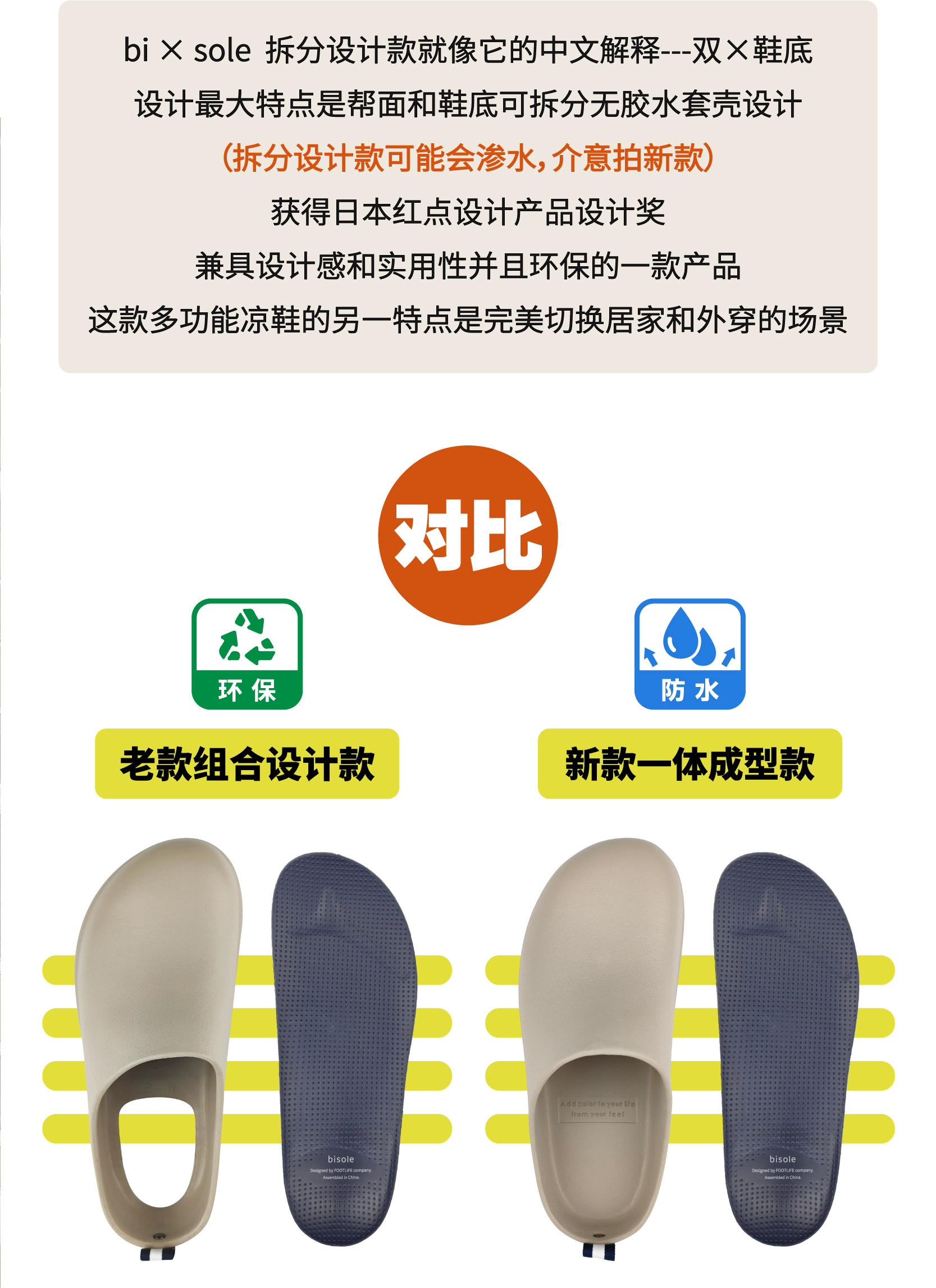 Japanese bisole Baotou half slippers eva thick-soled waterproof home wear work doctor operating room chef shoes