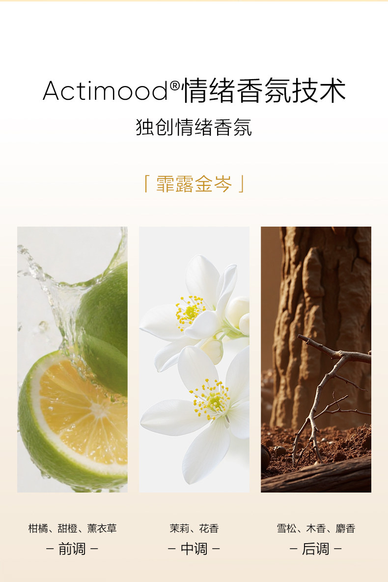 【中国直邮】 韩束 美白身体乳 保湿滋润女皮肤干燥烟酰胺亮白瓶精华液润肤露留香 250ml