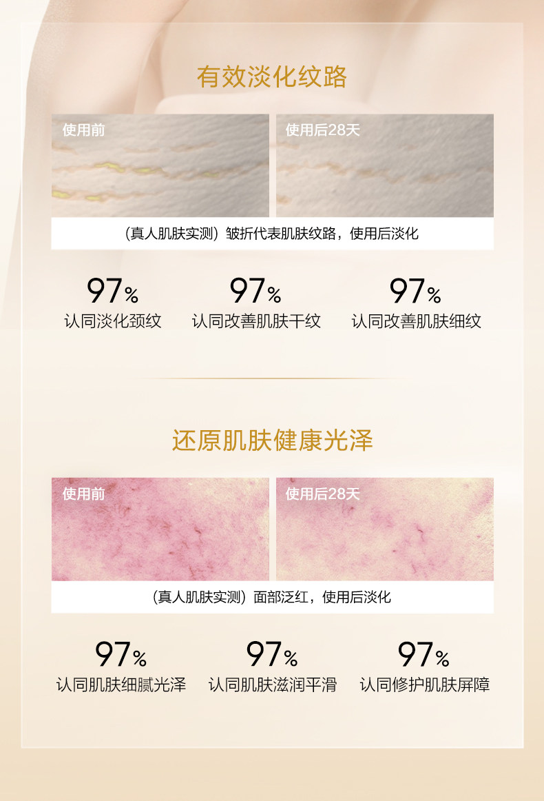 【中国直邮】 韩束 美白身体乳 保湿滋润女皮肤干燥烟酰胺亮白瓶精华液润肤露留香 250ml