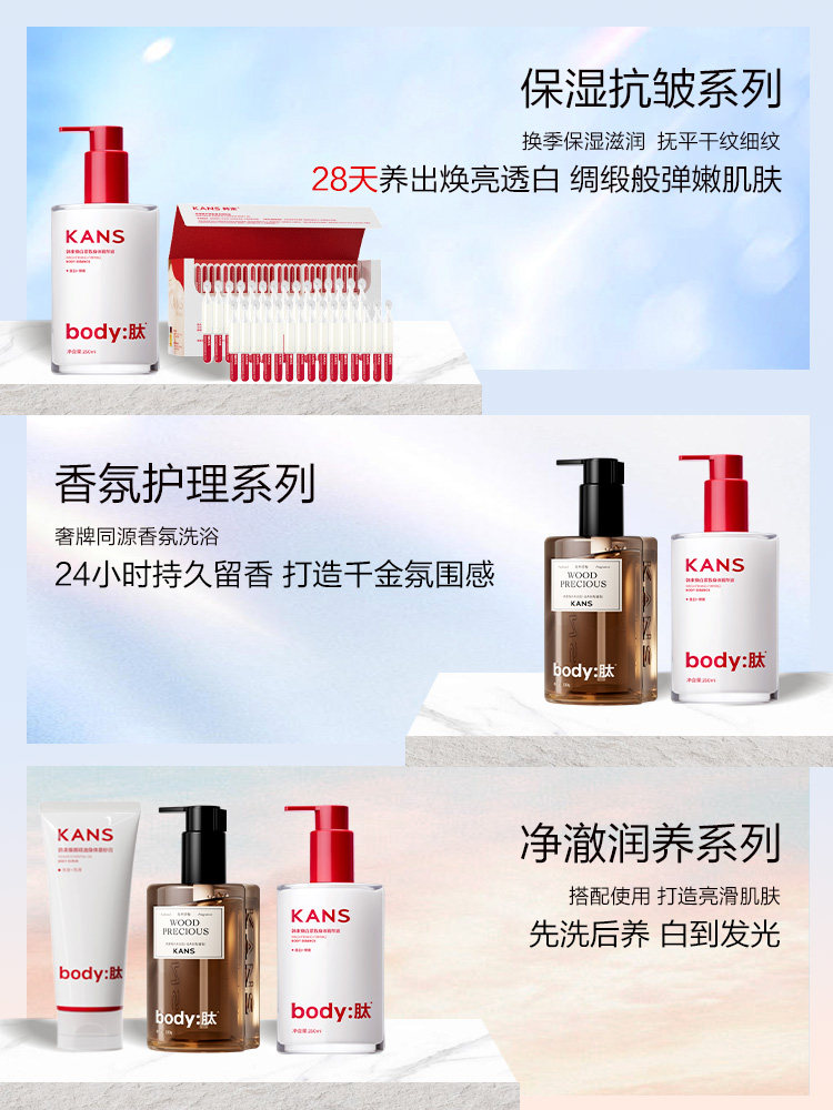 【中国直邮】 韩束 美白身体乳 保湿滋润女皮肤干燥烟酰胺亮白瓶精华液润肤露留香 250ml