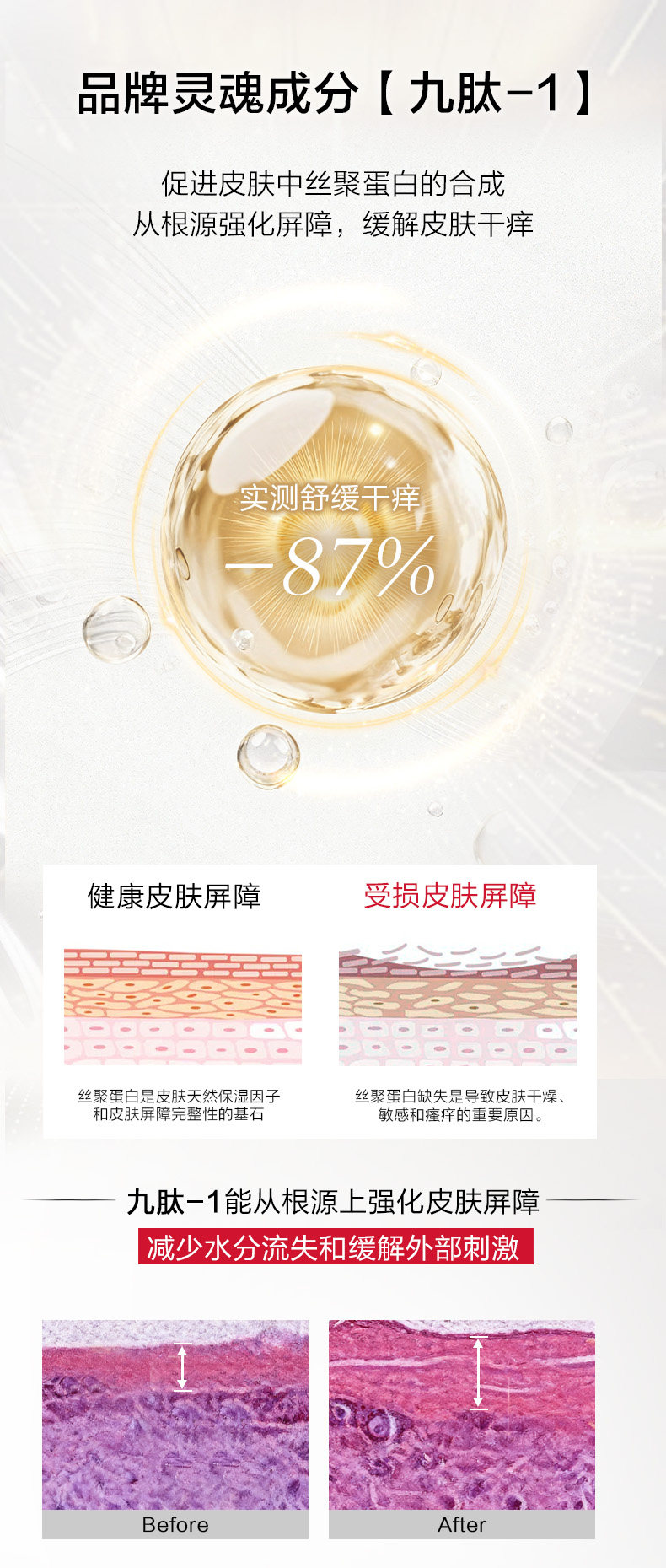 【中国直邮】 韩束 美白身体乳 保湿滋润女皮肤干燥烟酰胺亮白瓶精华液润肤露留香 250ml