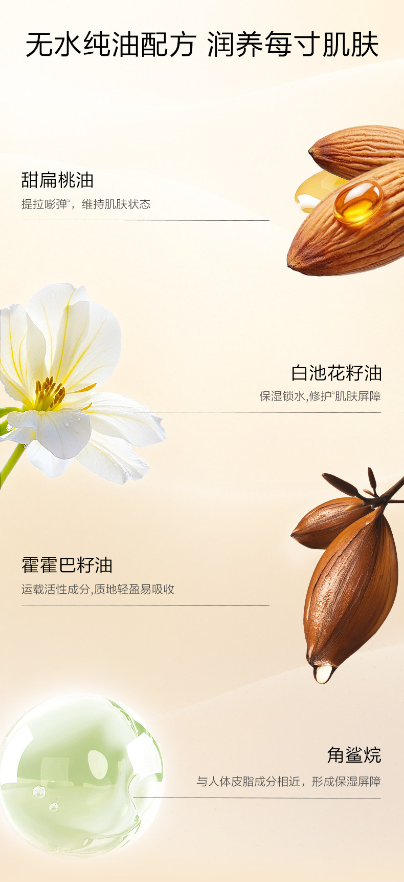 【中国直邮】 韩束 美白身体乳 保湿滋润女皮肤干燥烟酰胺亮白瓶精华液润肤露留香 250ml