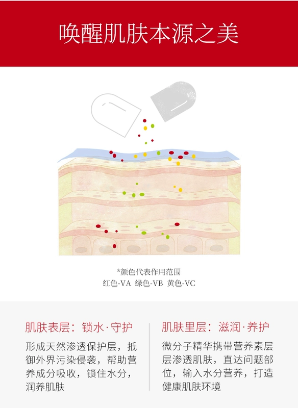 Han Shulei Run A Mask Wu Yifan với collagen hyaluronic acid dưỡng ẩm sửa chữa để làm sáng tông màu da - Mặt nạ