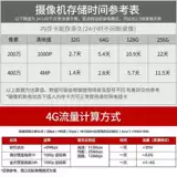 Hikvision 4G Фотография мониторинг флуорита беспроводной камеры 360 панорама в помещении и открытом магазине дома