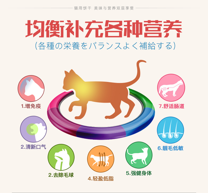 Mèo ăn nhẹ vào mèo, mèo, mèo, cá, mèo, bánh quy, mèo, đồ ăn nhẹ, catnip, sữa, mèo, răng hàm, canxi, 90g - Đồ ăn nhẹ cho mèo hạt royal canin kitten
