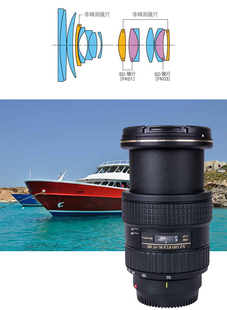 Tuli AT-X 24-70mm F2.8PRO FX không đổi khẩu độ lớn toàn khung hình máy ảnh DSLR ống kính góc rộng