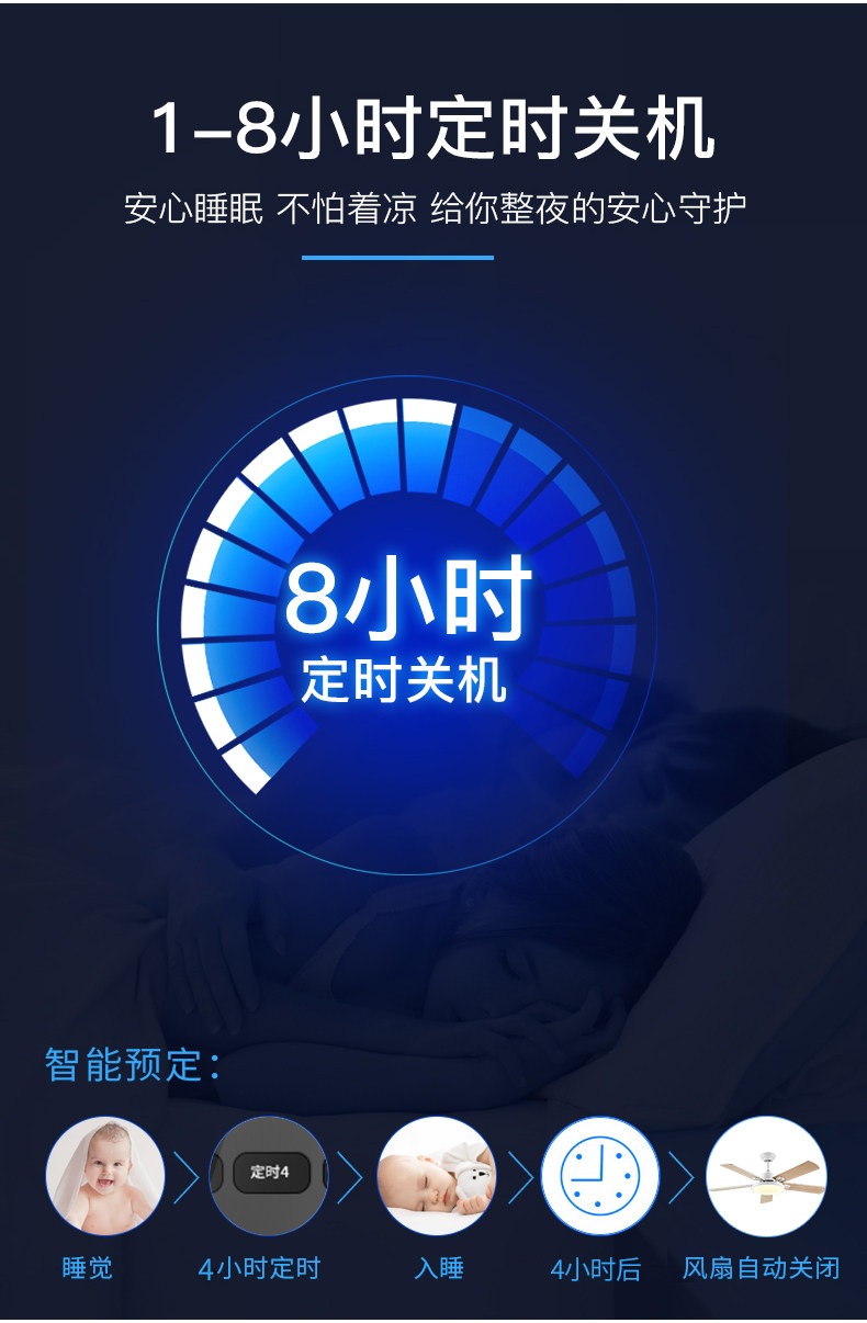 Потолочный вентилятор 北欧吸顶大风力吊扇灯风扇灯卧室家用餐厅客厅带灯电风扇吊灯一体 Gesheng