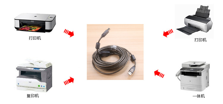 Câble extension USB - Ref 435314 Image 8