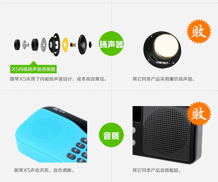 củ phát wifi sim 4g Đài phát thanh ROYQUEEN / Langqin X5 ông già máy nghe nhạc mp3 máy nghe nhạc loa mini stereo - Trình phát TV thông minh