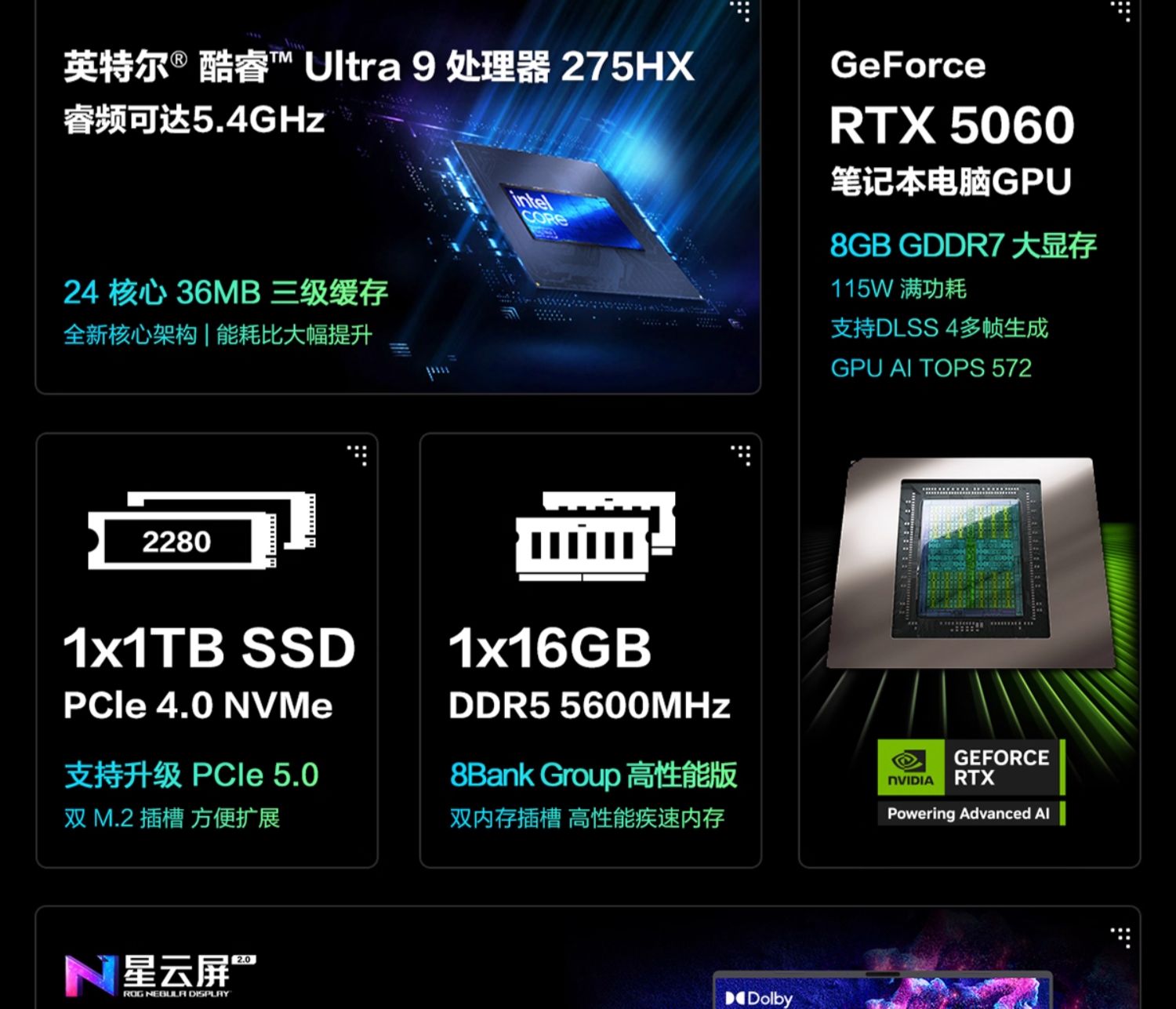 ASUS/华硕ROG枪神9 Plus酷睿Ultra9 275HX/RTX5060 8G/显卡华硕游戏笔记本电脑插图2