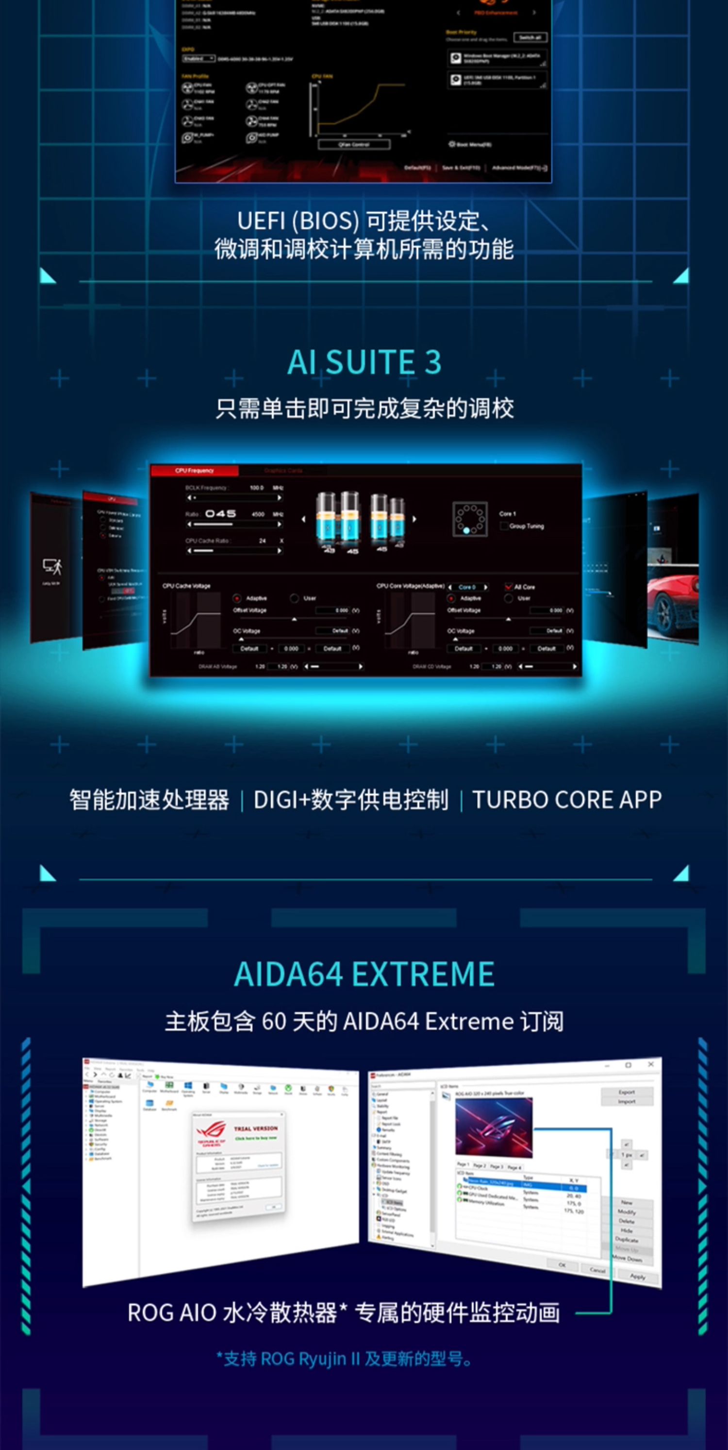 Asus/华硕吹雪ROG STRIX Z790-A GAMING WIFI S台式机主板插图14
