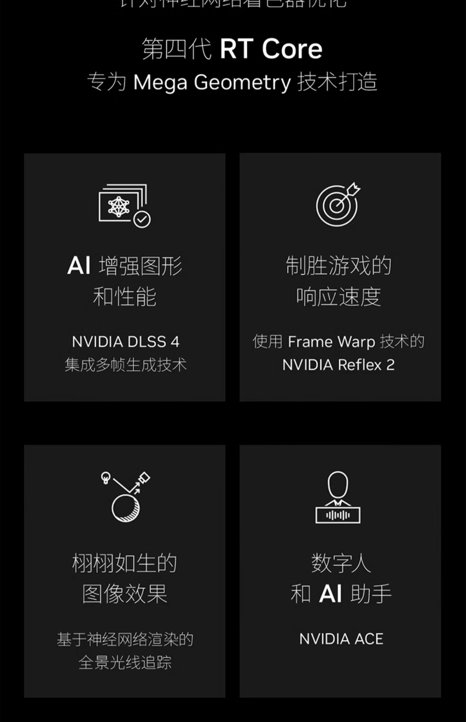 Asus/华硕ROG电竞RTX5090D游戏32G显存显卡插图6