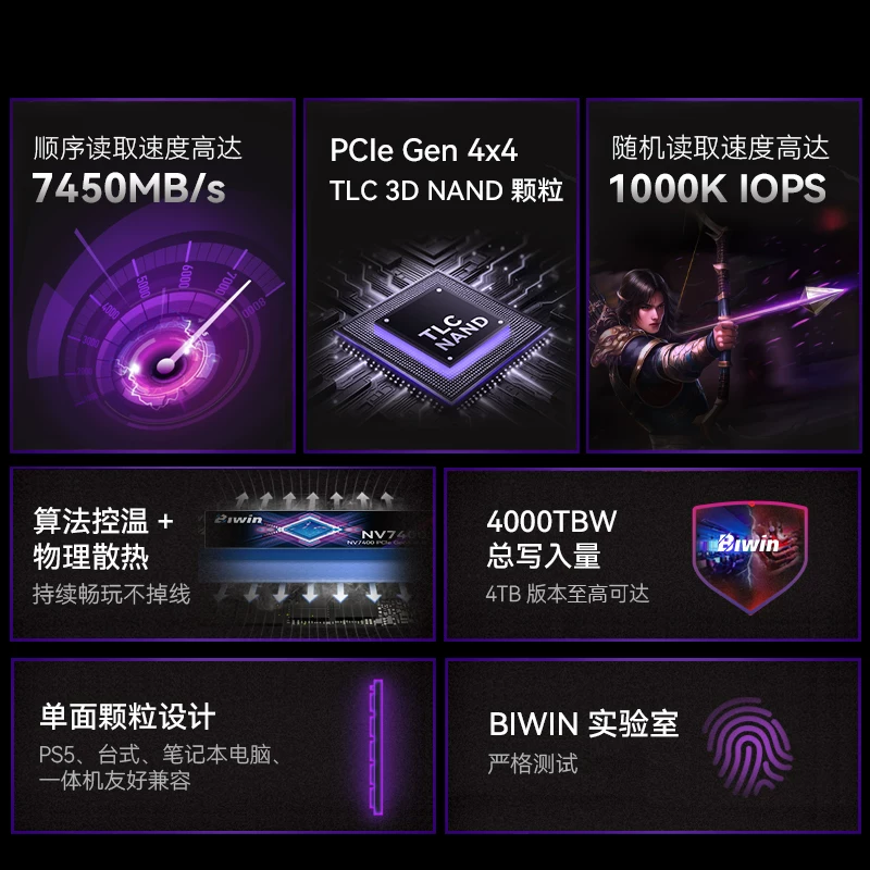 Ноутбук Asus ROG, с характеристиками 7200/1/2/4