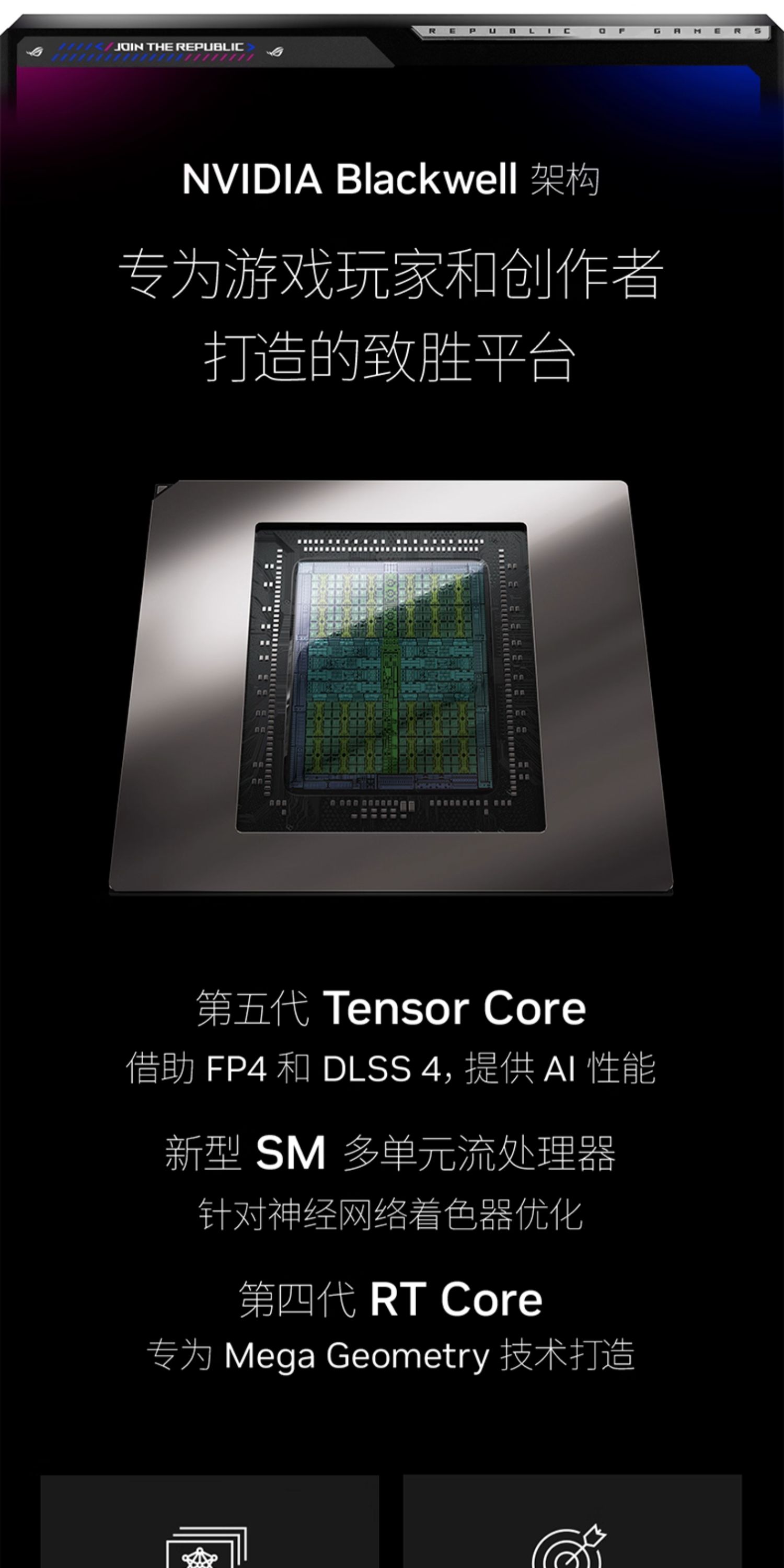 Asus/华硕ROG/TUF电竞RTX 5080游戏16G显存显卡 支持4K显示器插图3
