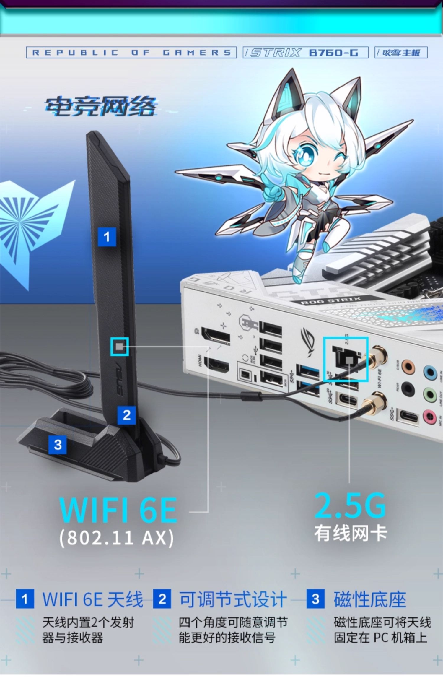 Asus/华硕ROG小吹雪 STRIX B760-G GAMING WIFI/D4台式机电脑主板插图7