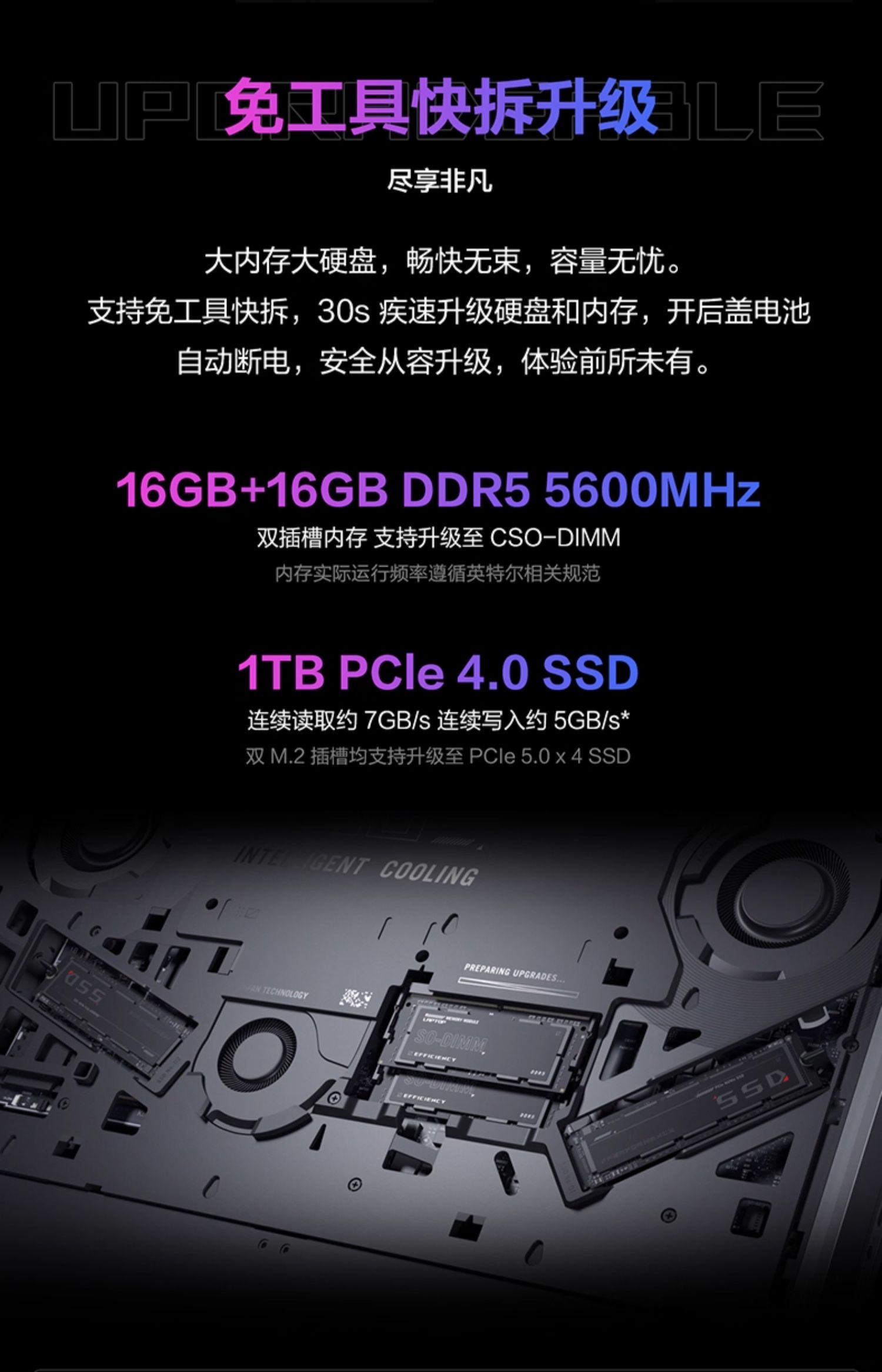 ASUS/华硕ROG枪神9 Plus酷睿Ultra9 275HX/RTX5090 24G/显卡华硕游戏笔记本电脑插图12
