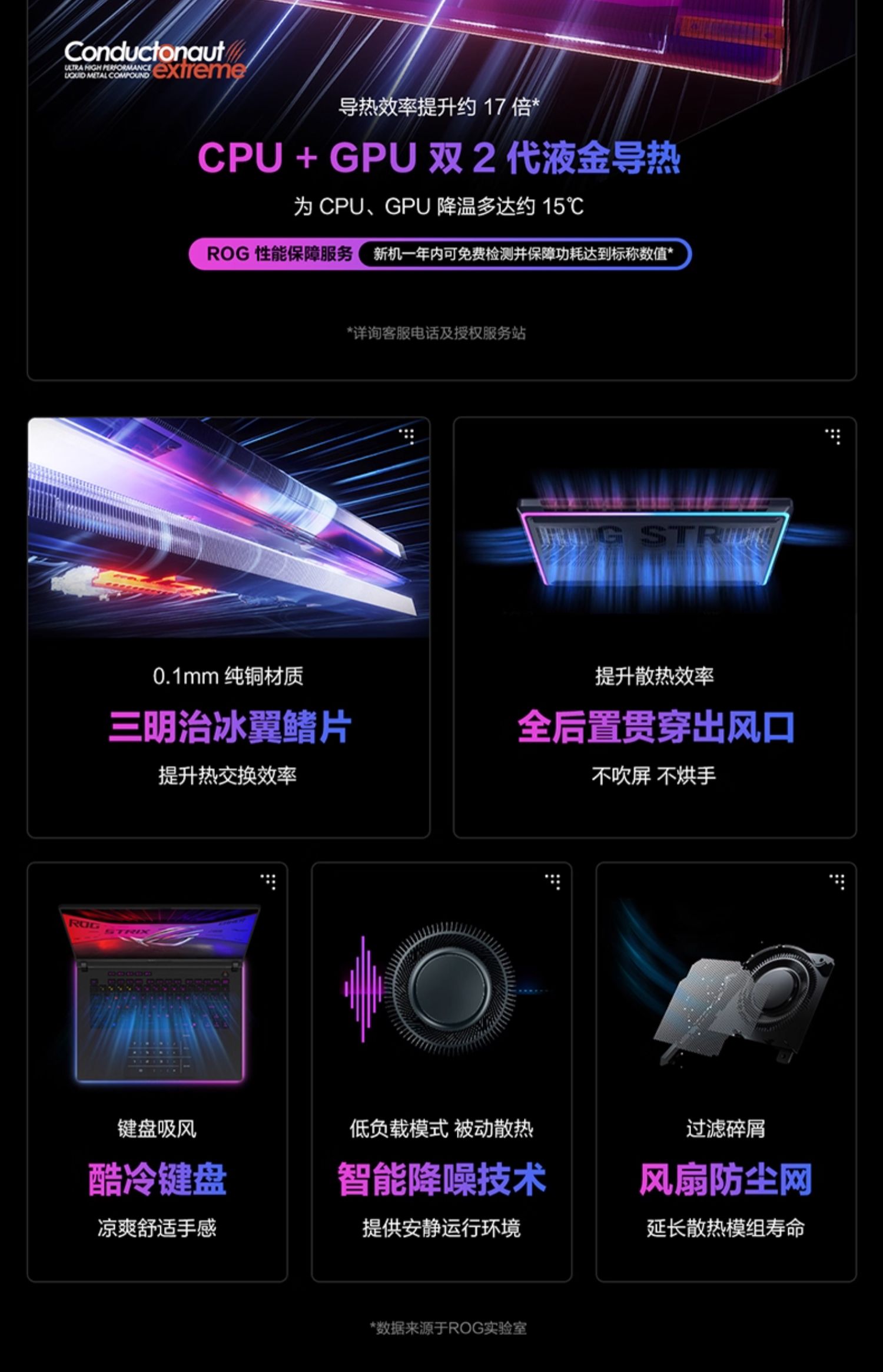 ASUS/华硕ROG枪神9 Plus酷睿Ultra9 275HX/RTX5090 24G/显卡华硕游戏笔记本电脑插图16