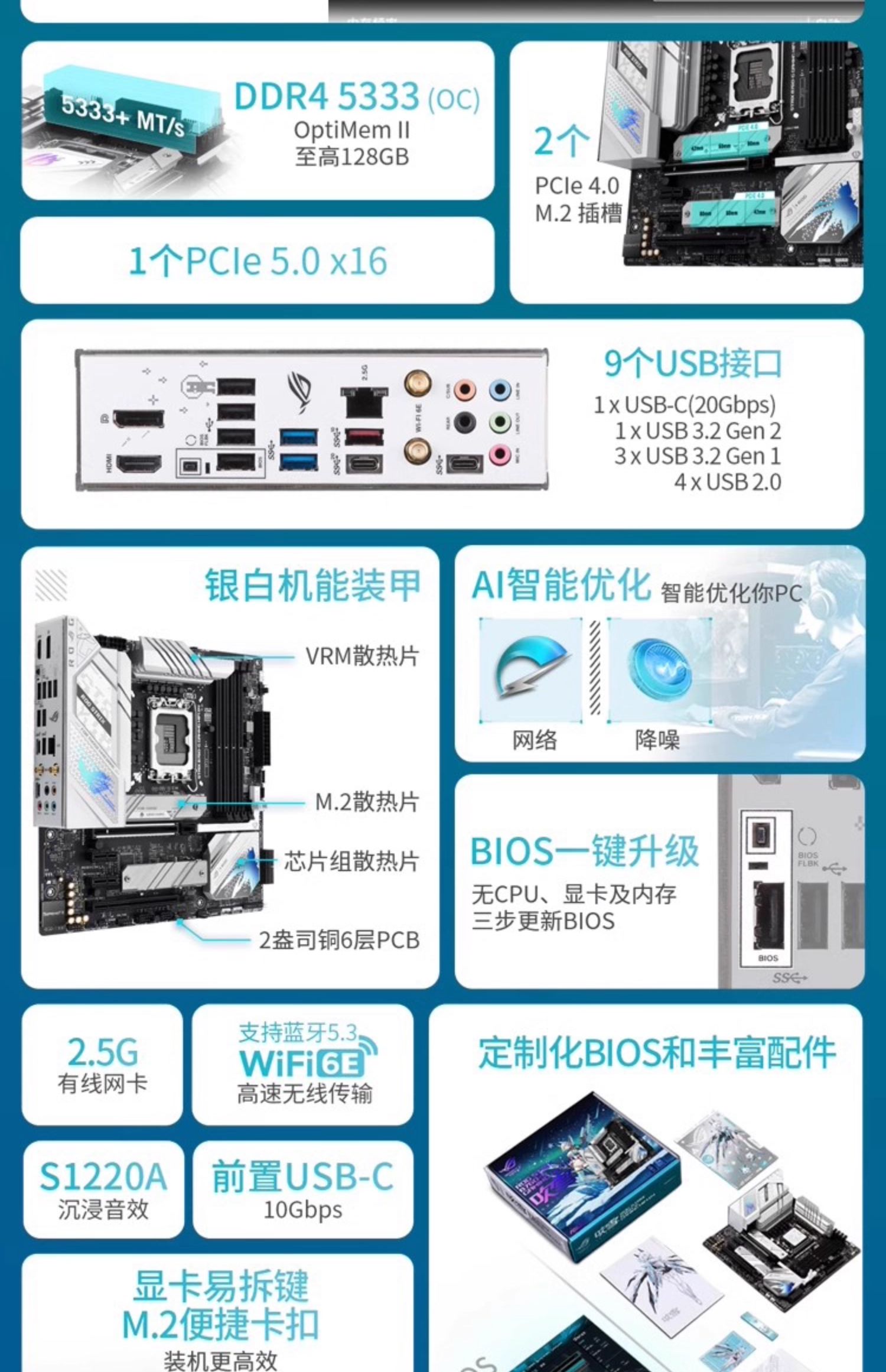 Asus/华硕ROG小吹雪 STRIX B760-G GAMING WIFI/D4台式机电脑主板插图2