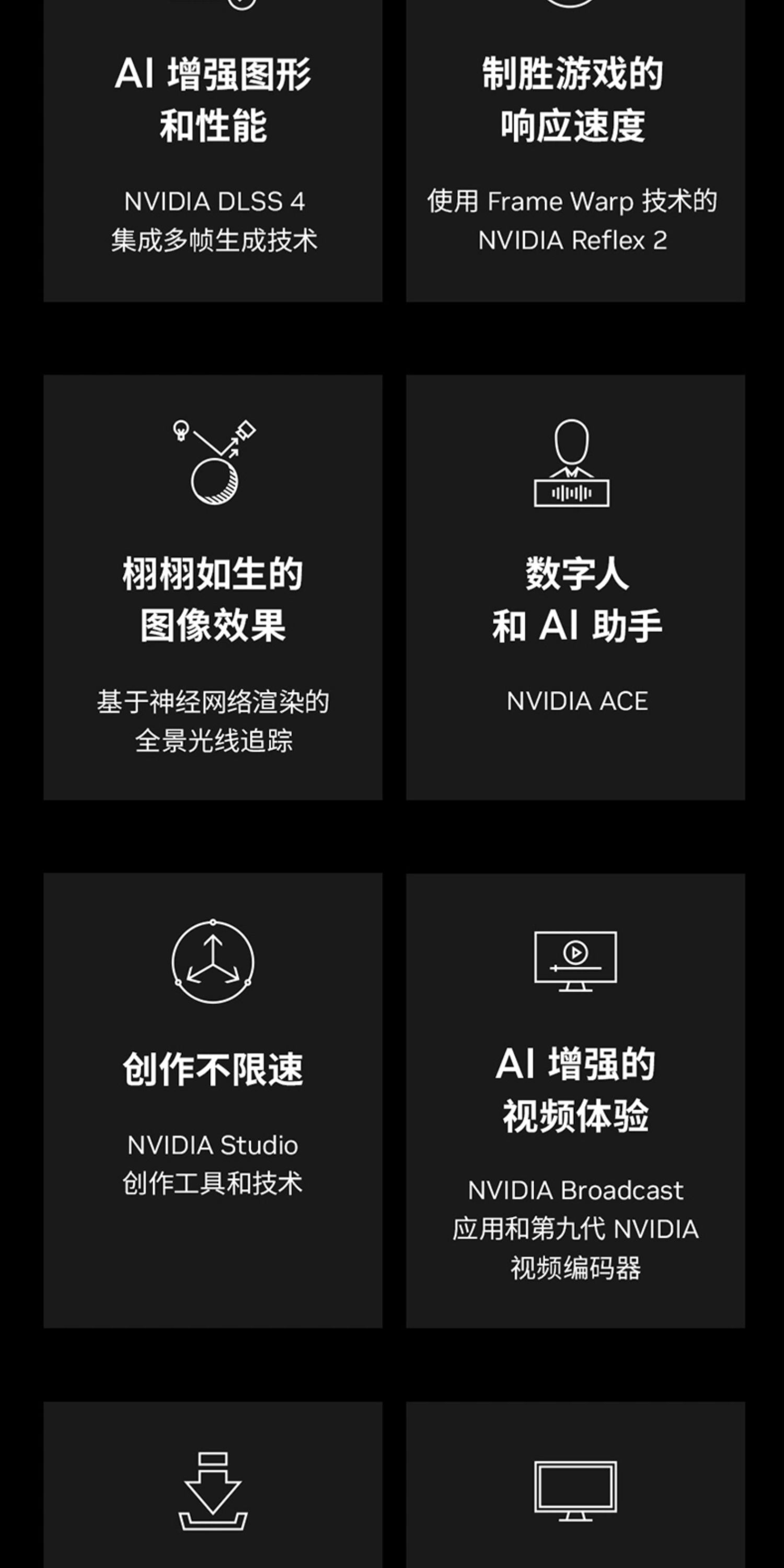 Asus/华硕电竞RTX 5060 Ti游戏8G/16G显存TUF显卡 支持2K显示器插图3 Asus/华硕电竞RTX 5060 Ti游戏8G/16G显存TUF显卡 支持2K显示器插图3