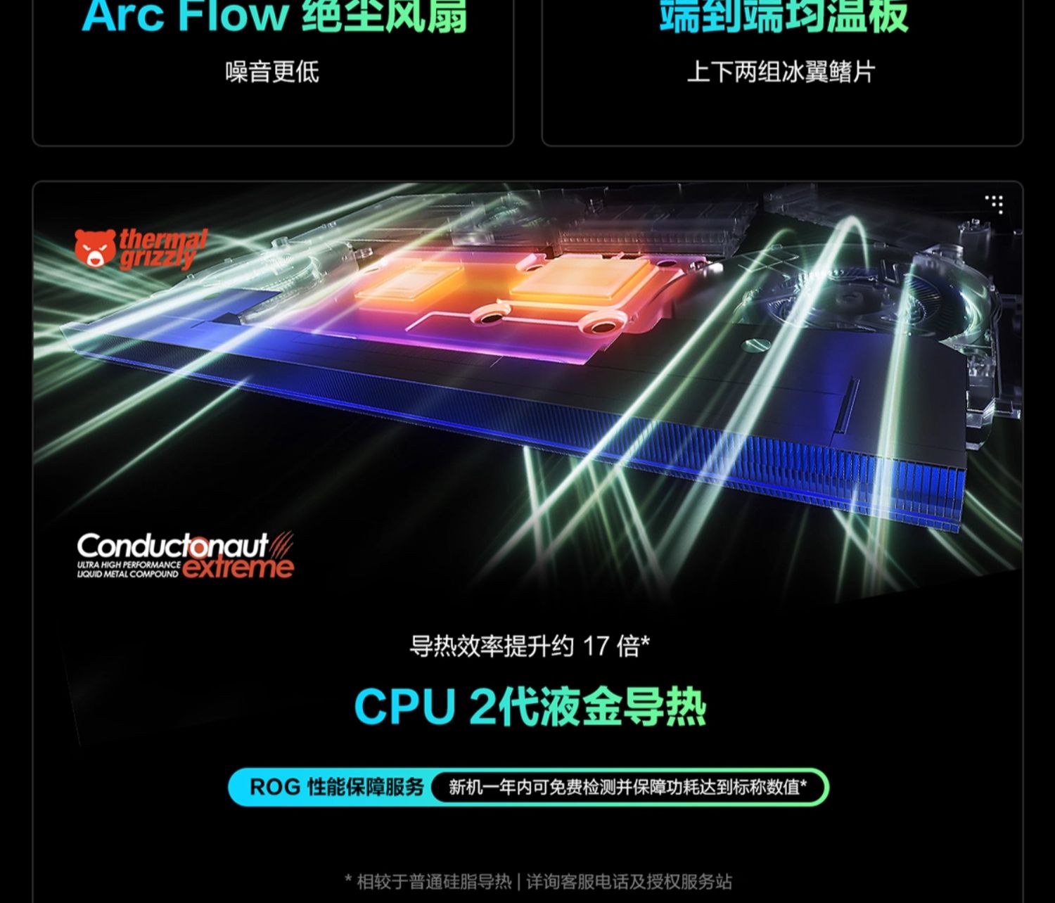 ASUS/华硕ROG枪神9 Plus酷睿Ultra9 275HX/RTX5060 8G/显卡华硕游戏笔记本电脑插图16