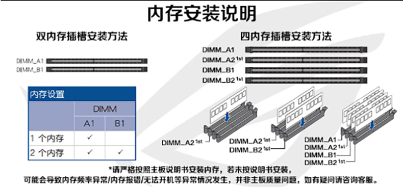 Asus/华硕ROG小吹雪 STRIX B760-G GAMING WIFI/D4台式机电脑主板插图19
