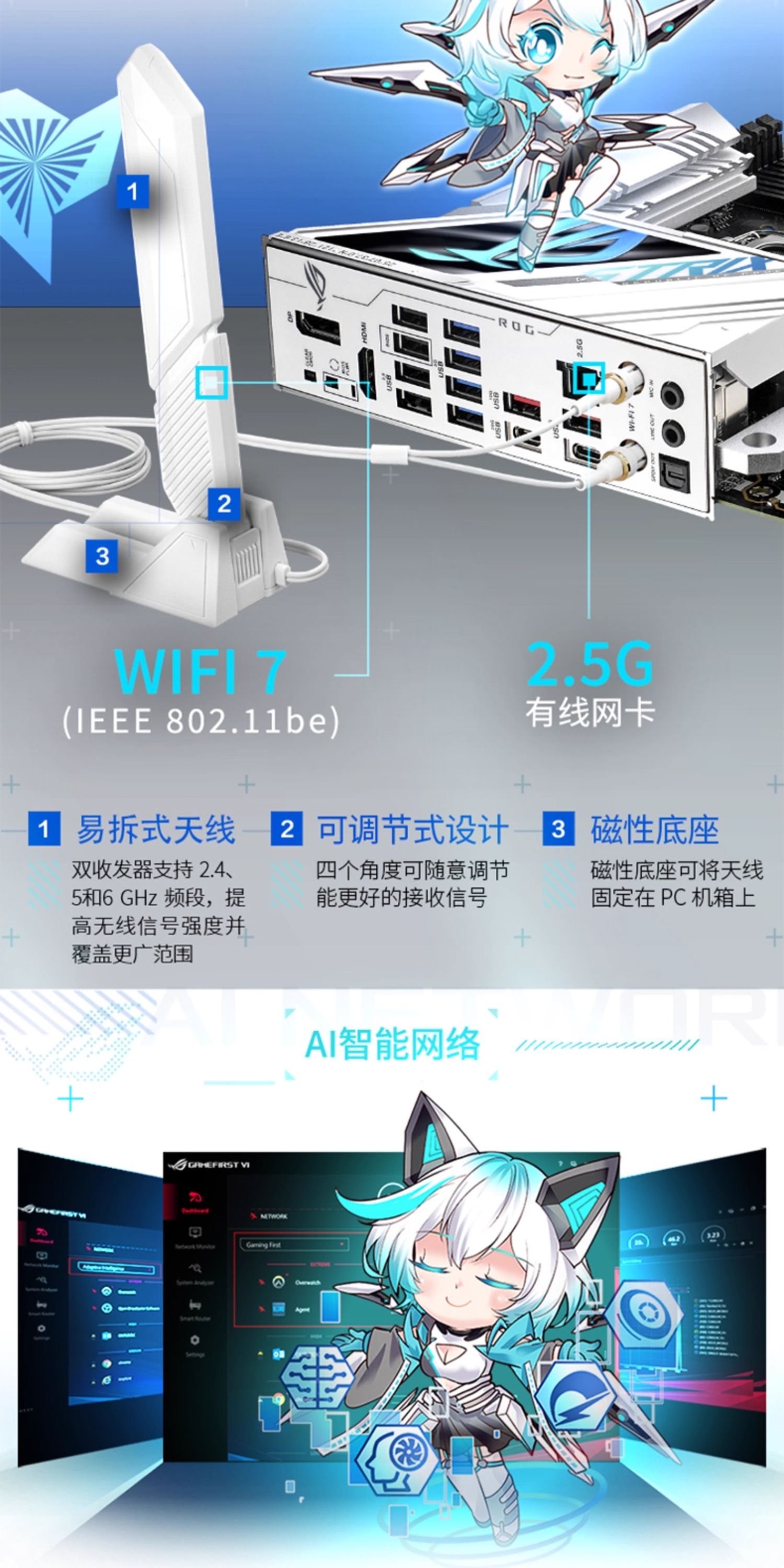 Asus/华硕吹雪ROG STRIX Z790-A GAMING WIFI S台式机主板插图6