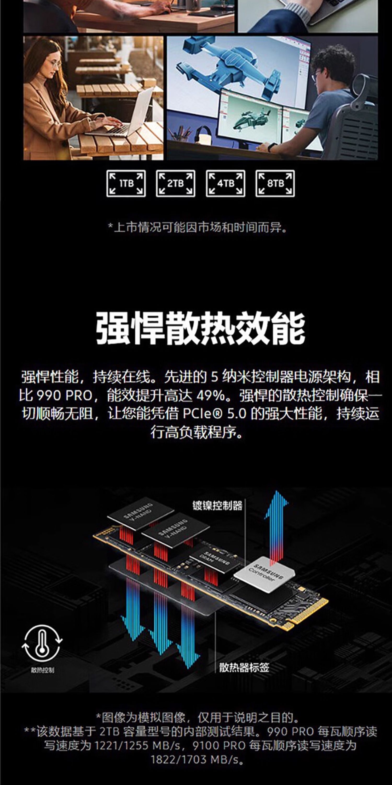 三星9100PRO 1TB/2TB M.2支持台式机笔记本SSD固态硬盘插图6 三星9100PRO 1TB/2TB M.2支持台式机笔记本SSD固态硬盘插图6